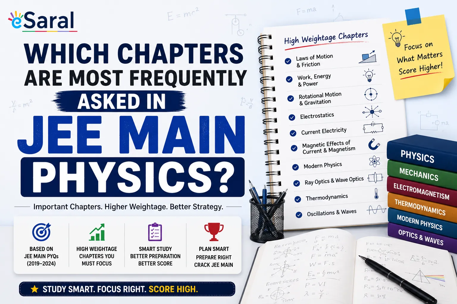 Which Chapters Are Most Frequently Asked in JEE Main Physics